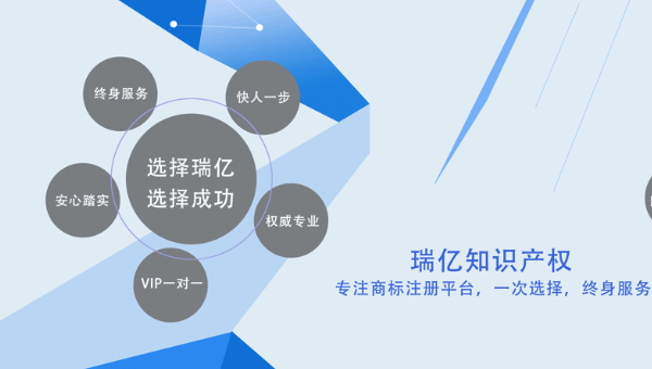 吴忠2026 商标注册新规定，这些变化一定要知道！